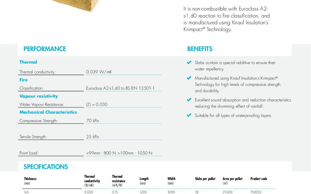 Knauf Allfix Flat Roof Slab Datasheet