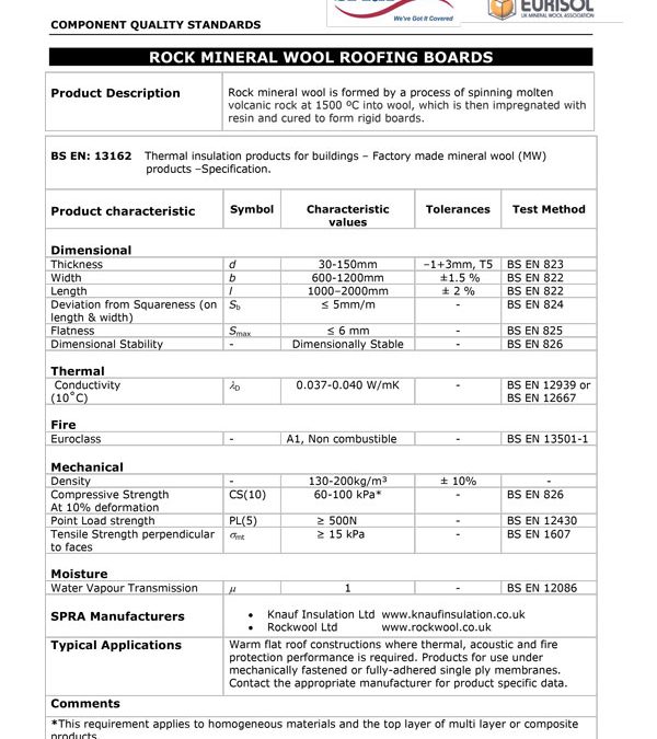 Mineral Wool RoofingSPRA_.pd